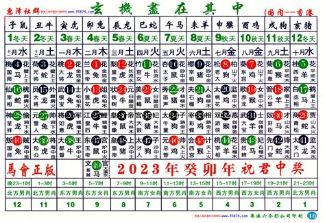 戊戌年生肖|十二生肖查詢